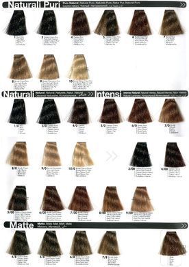 7/0 Крем-фарба для волосся INEBRYA COLOR - Русявий, 100 мл на насінні льону і алое віра