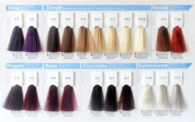 7/3 Крем-фарба для волосся INEBRYA BIONIC COLOR - ЗОЛОТИСТИЙ РУСЯВИЙ, 100 мл Безаміачна
